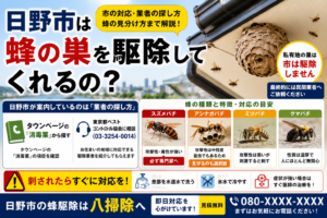 蜂の巣駆除に関する解説イラスト