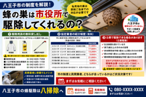 蜂の巣駆除に関する解説イラスト