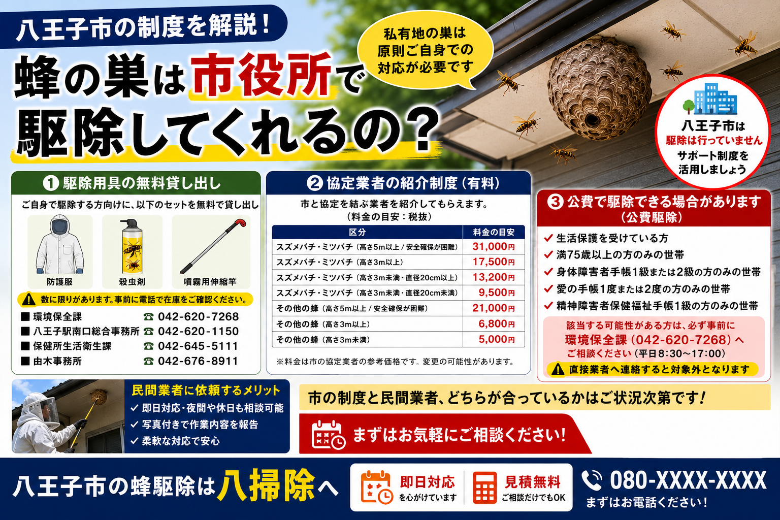 蜂の巣駆除に関する解説イラスト