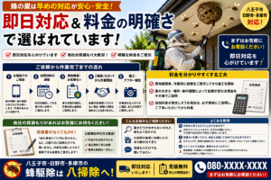 即日対応と分かりやすい料金にこだわる理由の解説イラスト